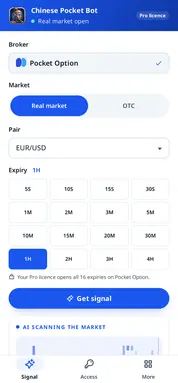 Chinese Pocket Bot with a licence: every expiry open from 5S to 4H