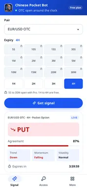 Chinese Pocket Bot with OTC selected, reading a Pocket Option OTC pair