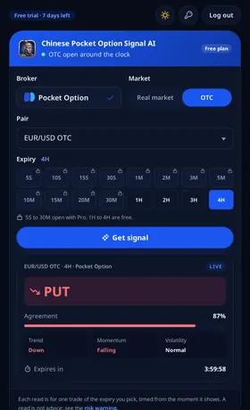 Chinese Pocket Option Signal AI with OTC selected, reading a Pocket Option OTC pair