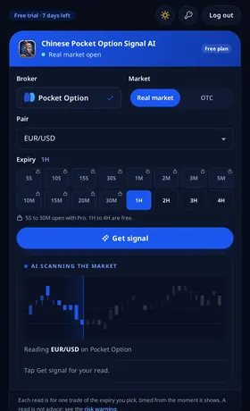 Chinese Pocket Option Signal AI open with Pocket Option fixed, the market, pair and expiry set and Get signal ready