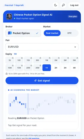 Chinese Pocket Option Signal AI open with Pocket Option fixed, the market, pair and expiry set and Get signal ready