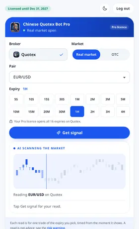 Chinese Quotex Bot Pro with a licence: the bar reads Licensed and all 16 expiries are open