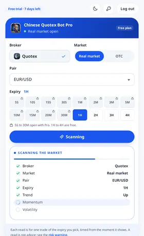 Chinese Quotex Bot Pro scanning: the broker, market, pair and expiry checked, then trend, momentum and volatility