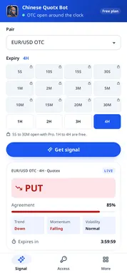 Chinese Quotx Bot reading an OTC pair on Quotex