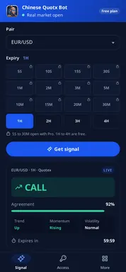 Chinese Quotx Bot answering CALL on EUR/USD for Quotex