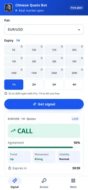 Chinese Quotx Bot answering CALL on EUR/USD for Quotex