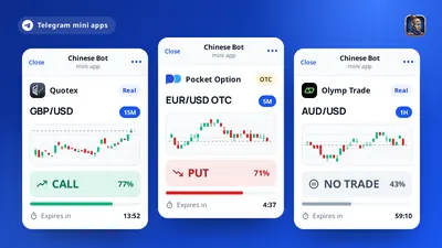 Three Chinese Bot mini apps in Telegram: Quotex answering CALL on GBP/USD at 15 minutes, Pocket Option answering PUT on EUR/USD OTC at 5 minutes, and Olymp Trade answering NO TRADE on AUD/USD at 1 hour