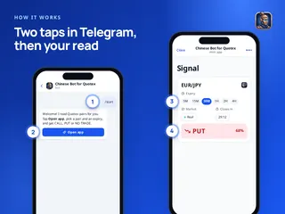 The Chinese Bot for Quotex bot in Telegram with 1 on /start and 2 on Open app, beside the mini app with 3 on the expiry and 4 on a PUT answer for EUR/JPY at 30 minutes